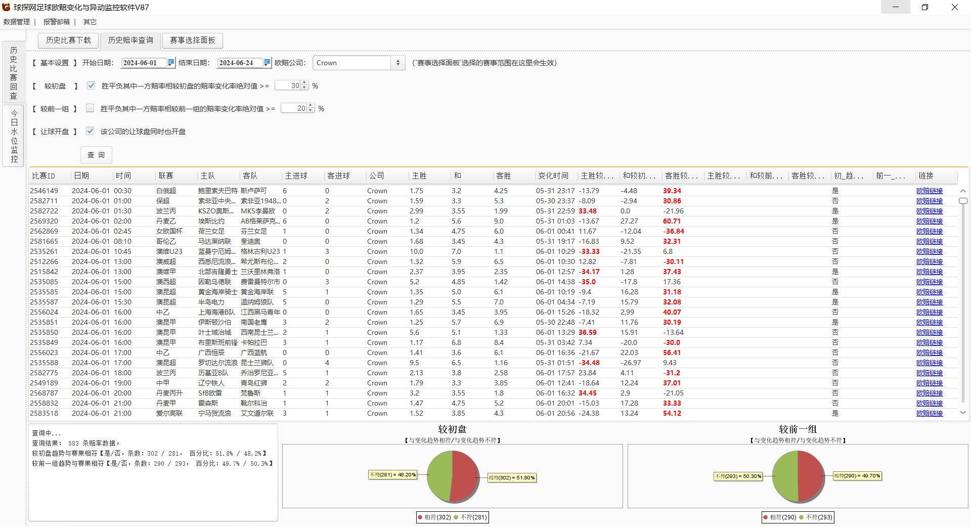球探网足球欧赔变化与异动监控软件V87